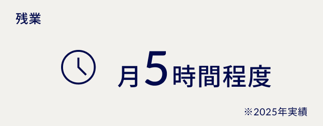 残業 月5時間程度 ※2025年実績