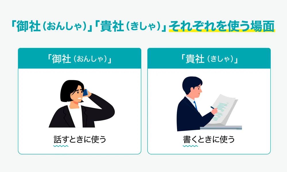 御社と貴社の違いは「使う場面」にある！