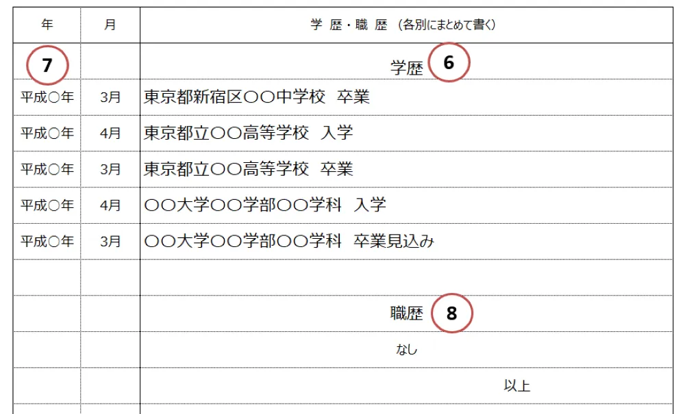 エントリーシートの書き方【学歴】