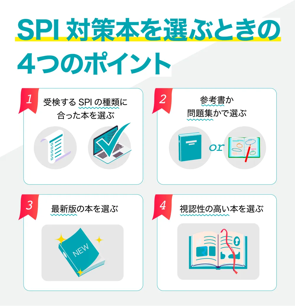 SPI対策おすすめ本12選！