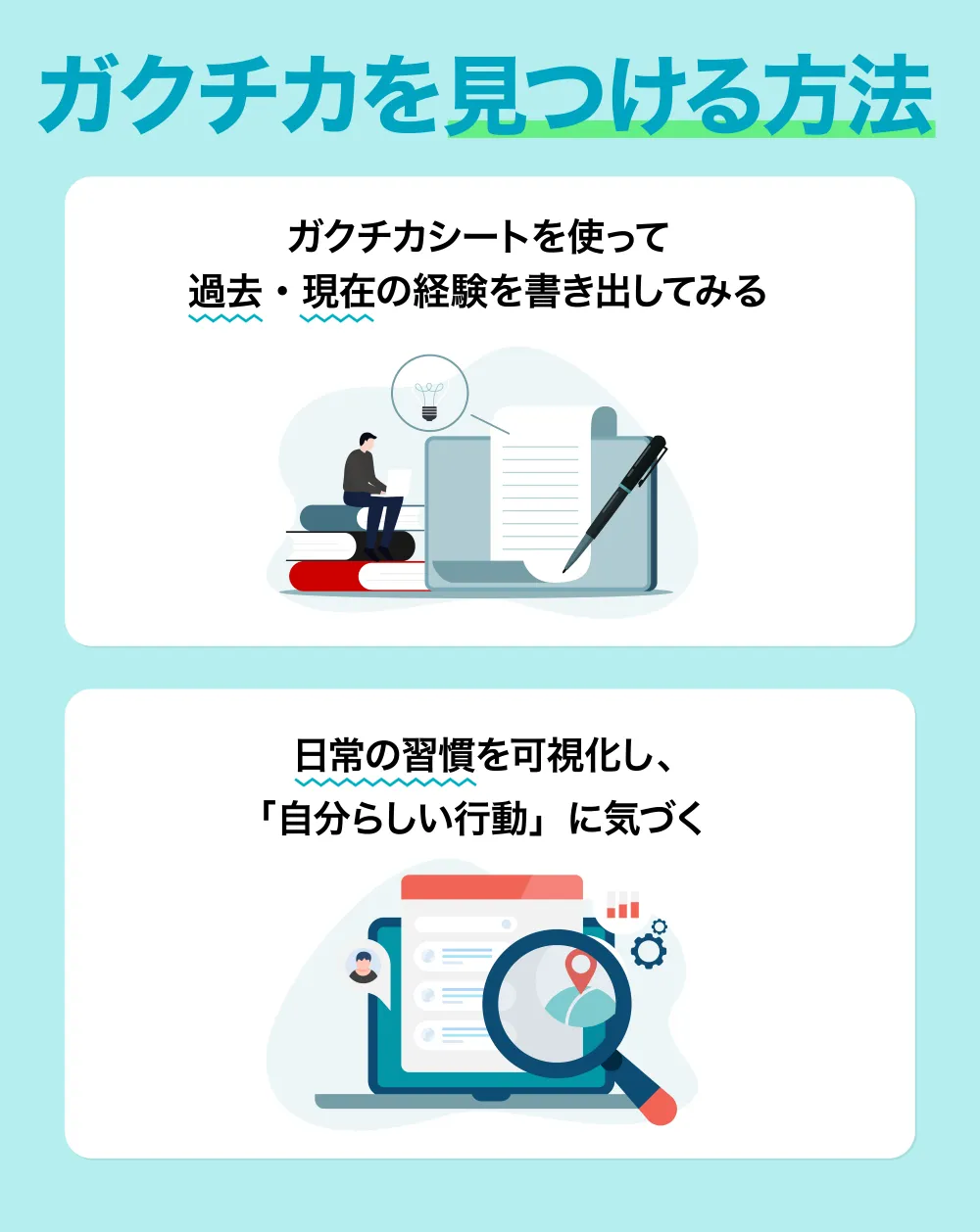 ガクチカを見つける方法