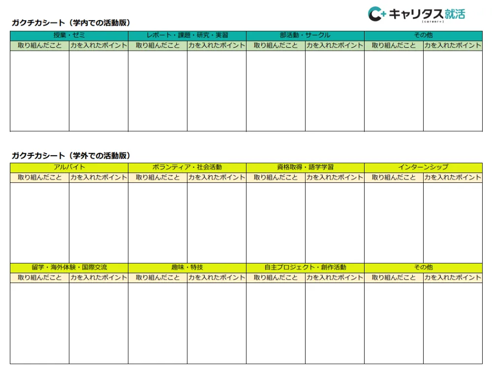 ガクチカシートを使って過去・現在の経験を書き出してみる