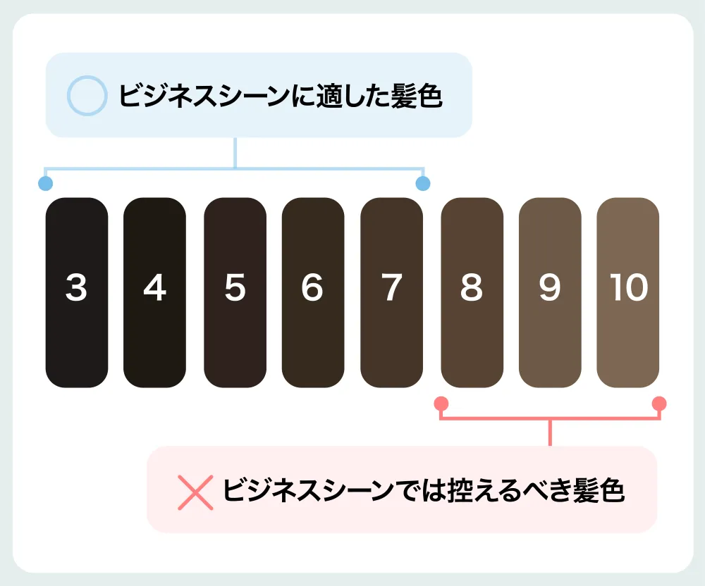 インターンシップに適する髪色