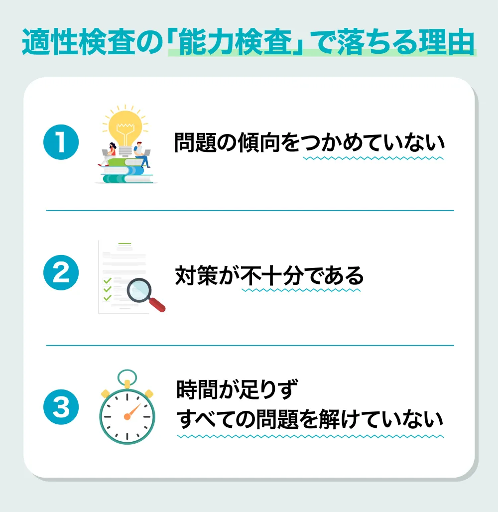 適性検査の「能力検査」で落ちる理由