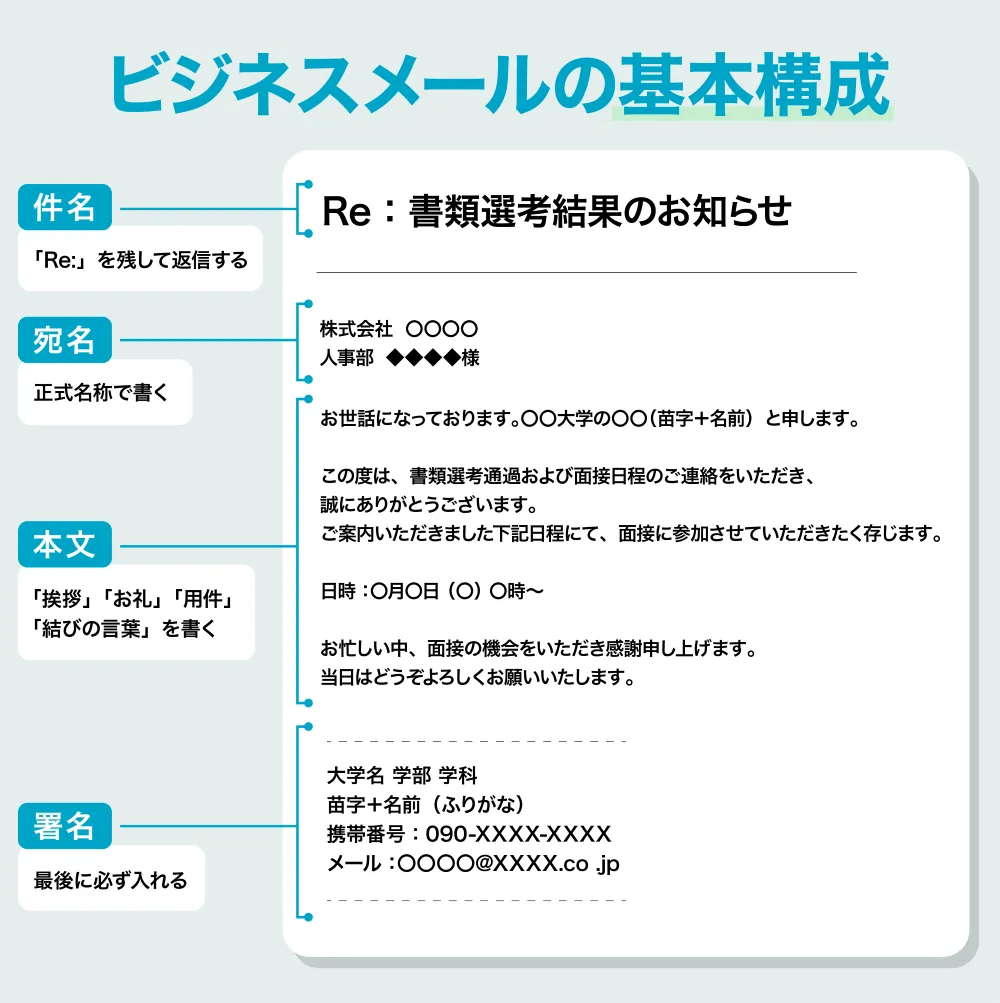 書類選考結果の返信メールの基本構成