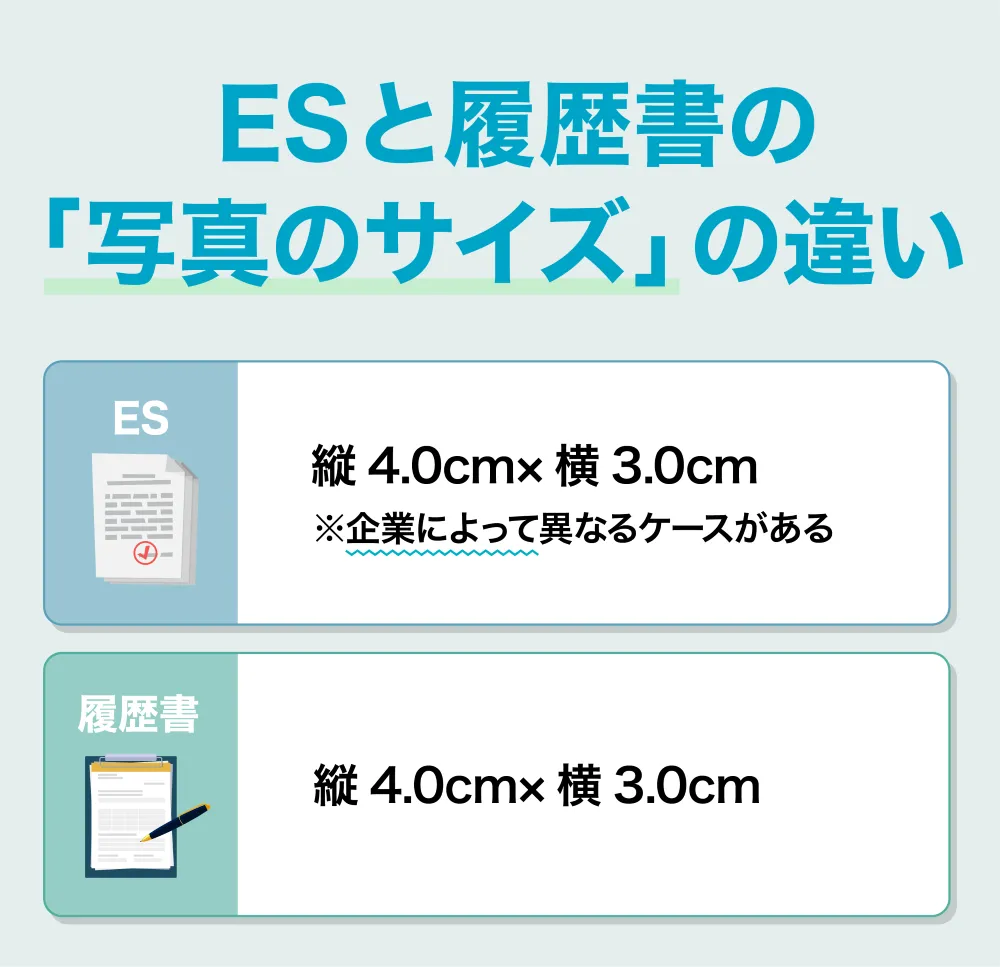 エントリーシート(ES)と履歴書の違い【写真のサイズ】