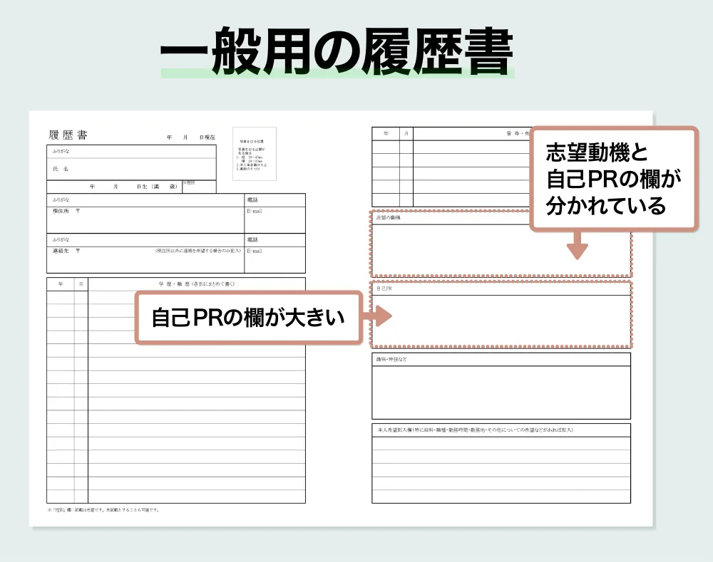 一般用の履歴書の特徴 