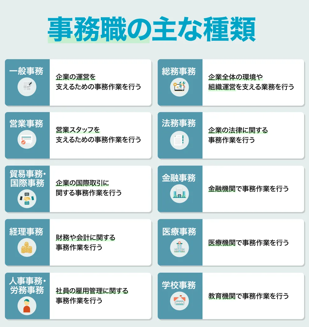 事務職の主な種類と仕事内容