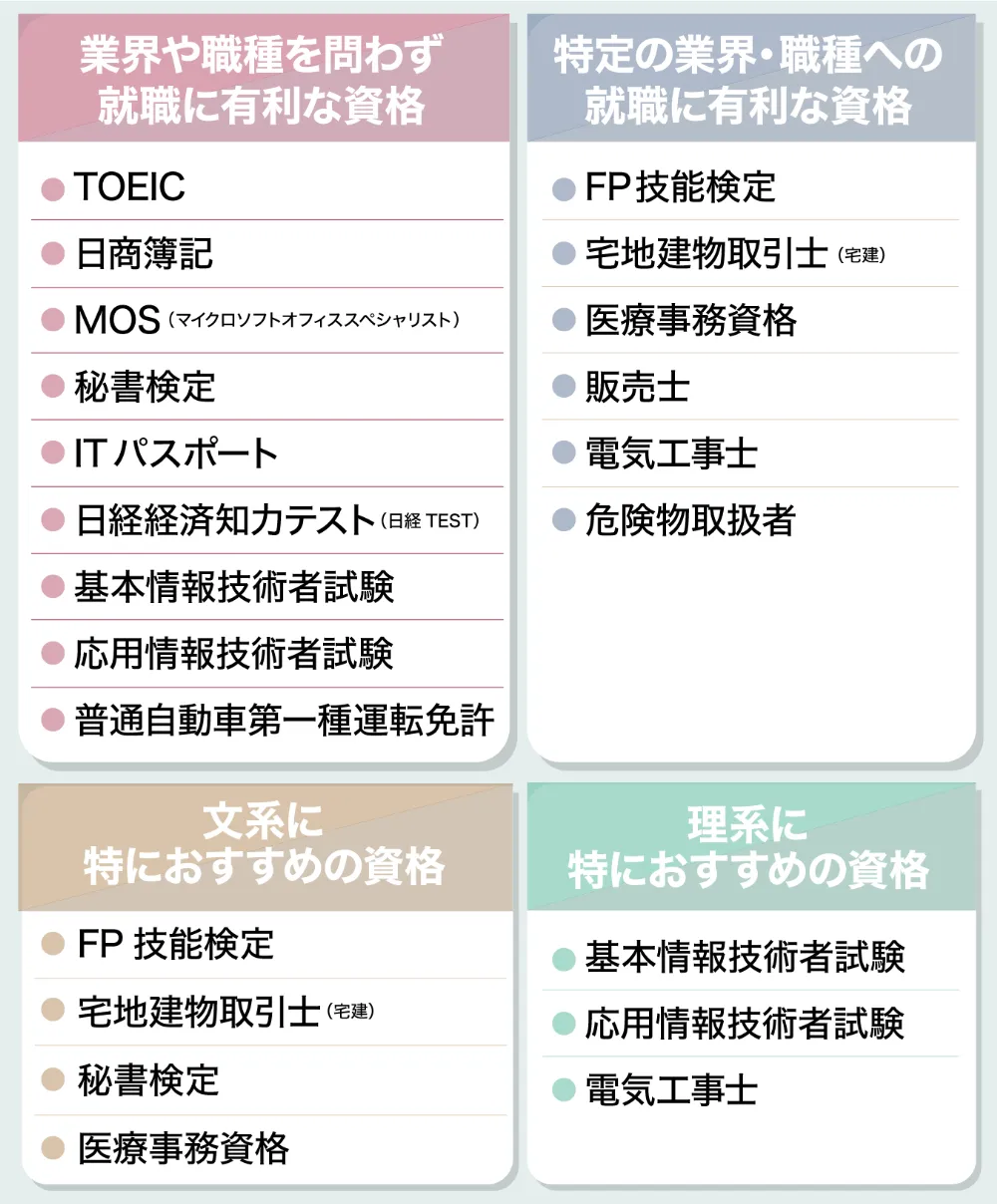 Uターン・Iターン・Jターンとは？地方就職の定義と特徴を解説