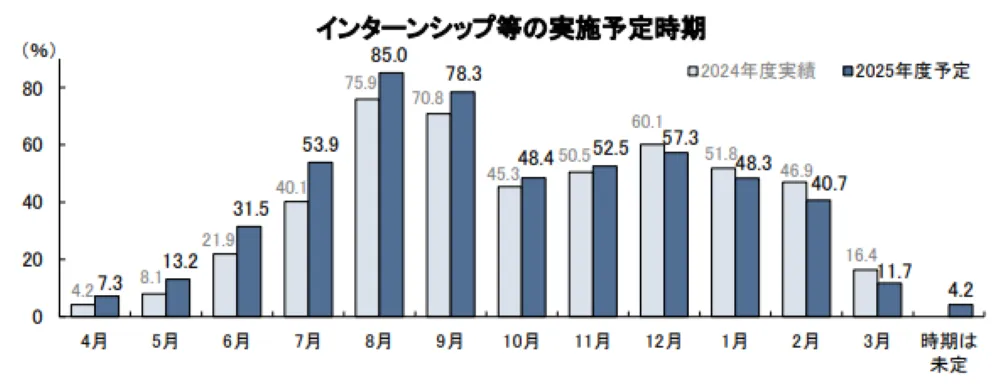 Uターン・Iターン・Jターンとは？地方就職の定義と特徴を解説