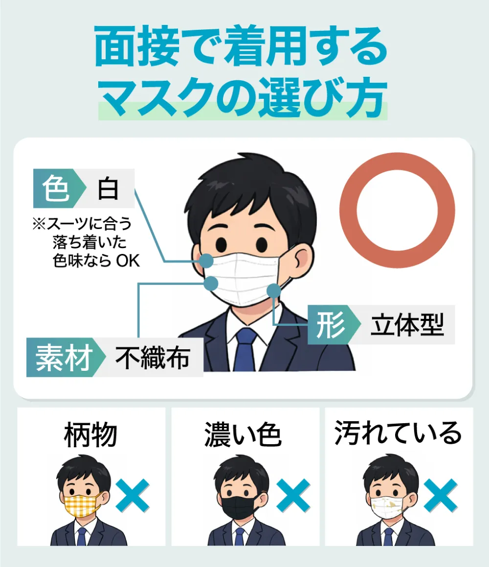 面接で着用するマスクの選び方｜色や素材