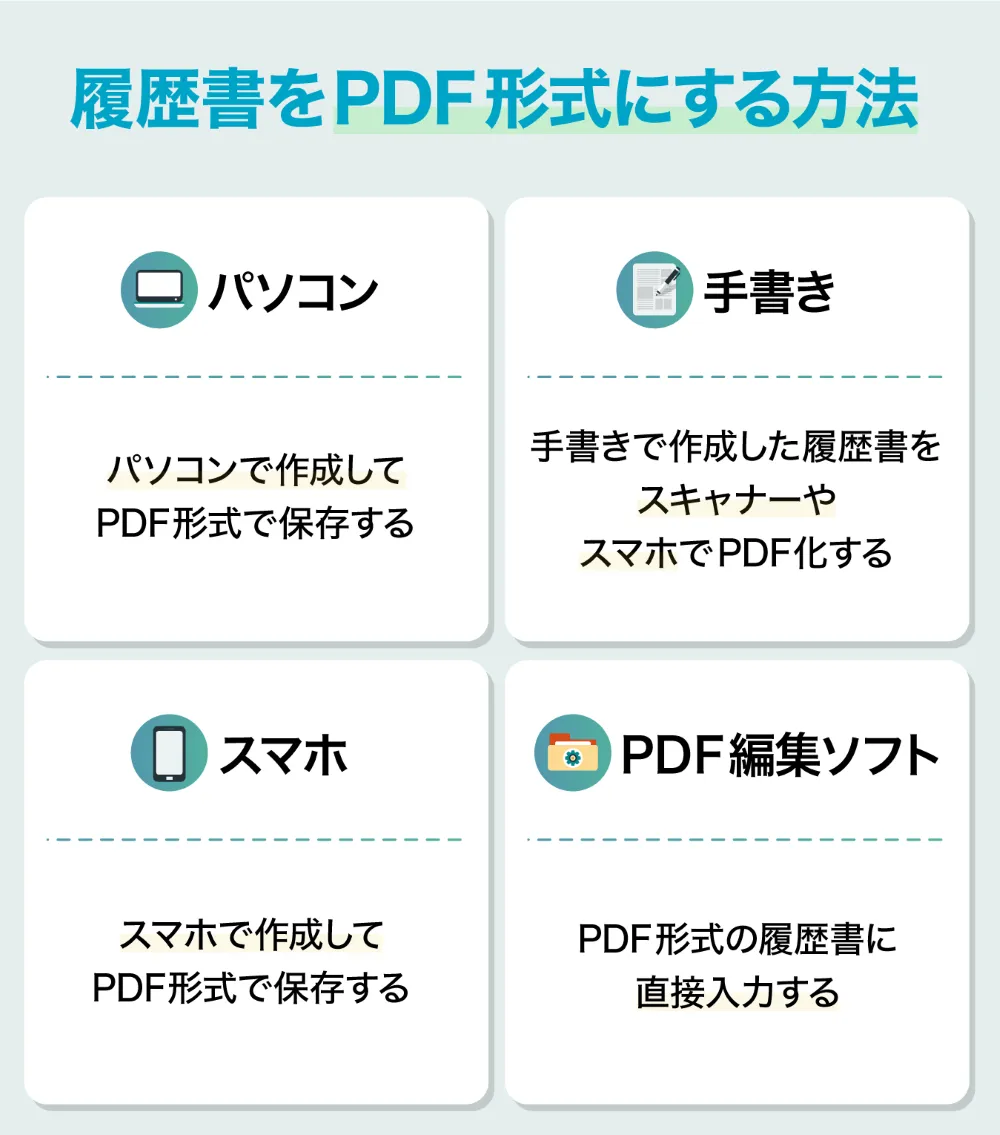 【作り方別】履歴書をPDF形式にする方法