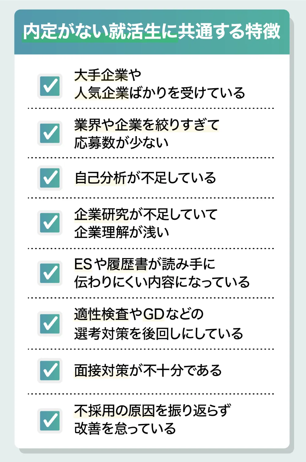内定がない就活生に共通する8つの特徴と対策