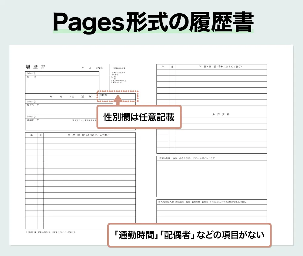 【MacのPagesで作成したい】Pages形式の履歴書