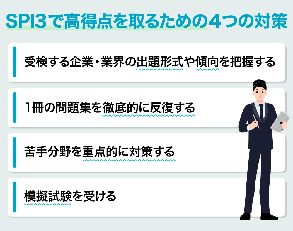 SPIでボロボロにならないための事前対策