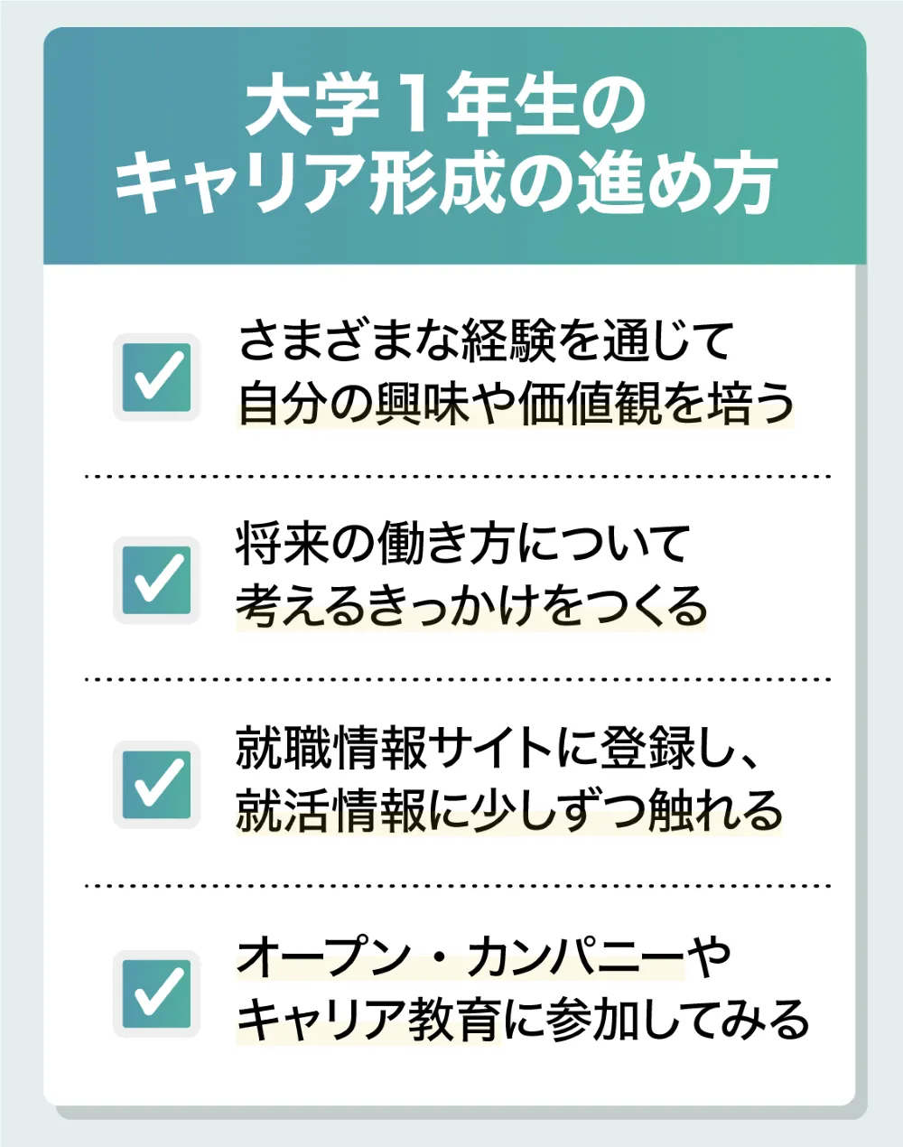 大学1年生からはじめるキャリア形成
